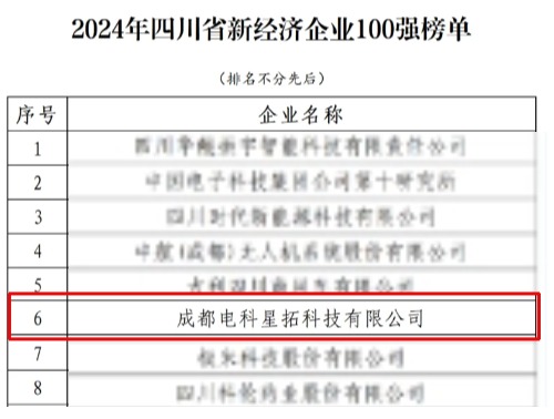 电科best365荣膺“2024年四川省新经济企业”100强榜单.jpg